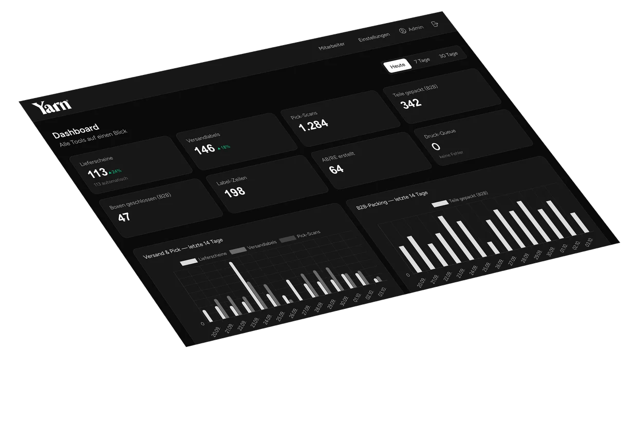 Another Cotton: Retourenportal im Backend
