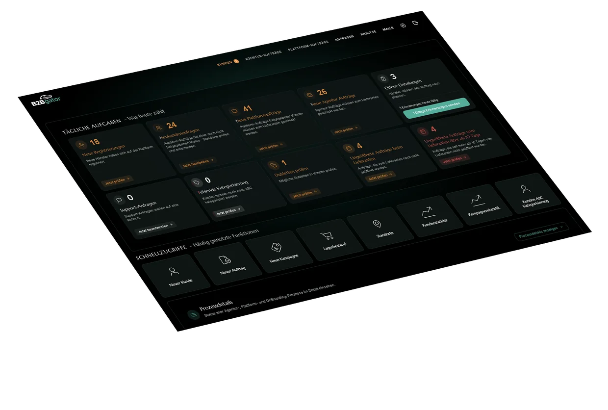 B2Bgator: Auftragsverwaltung im Backend